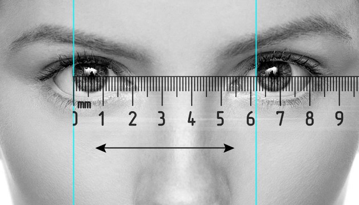 Inter pupillary distance (IPD)