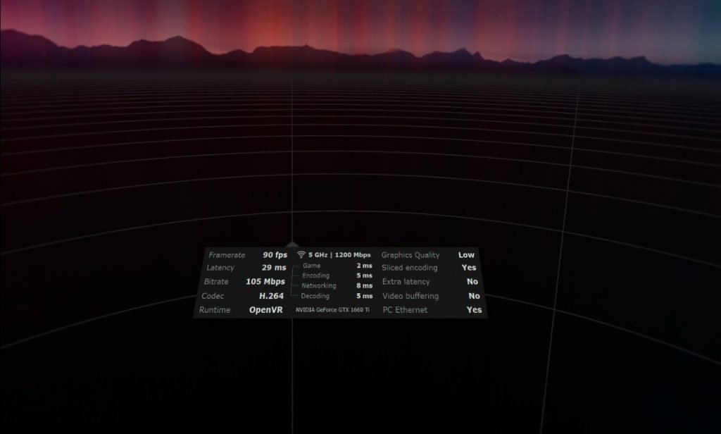 Virtual Desktop performance overlay