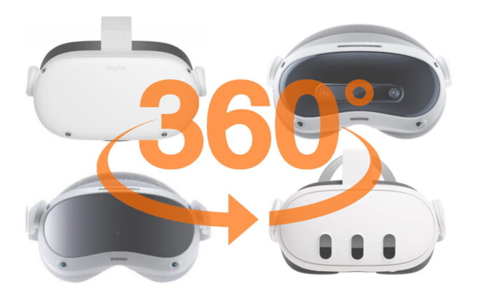 Which VR headset to buy for virtual reality videos